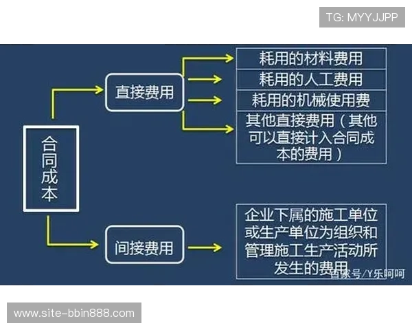 bbin平台导航使用技巧，提升你的游戏体验和账户管理效率的方法介绍