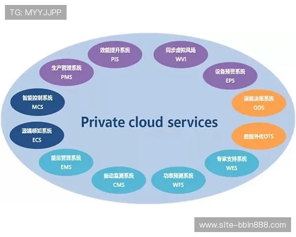 PA真人虚拟互动的未来发展趋势，探讨真人技术如何推动娱乐行业变革