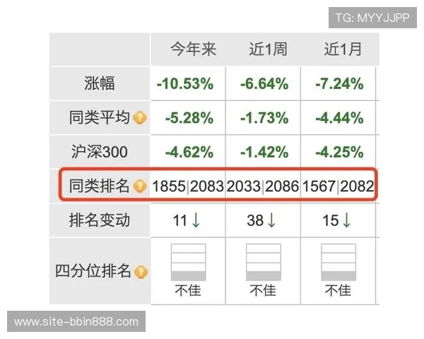 宝盈在投资理财中的应用与优势宝盈集团提供的多元化投资产品介绍