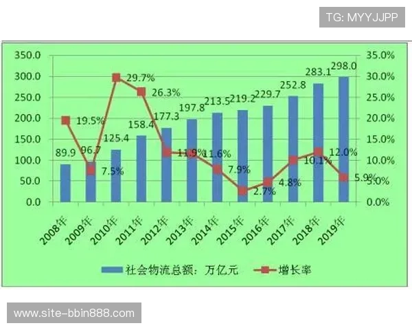 宝盈游戏评测：用户口碑、市场表现及未来发展潜力深度分析