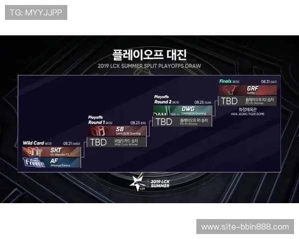 世界杯澳大利亚与土耳其小组排名最新统计及未来晋级形势详细分析